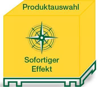 SeaDry Auswahl des passenden Trockenmittels Schritt Produktauswahl