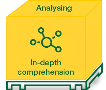 SeaDry Desiccant Selection Process: Step-by-Step Analysis Chart